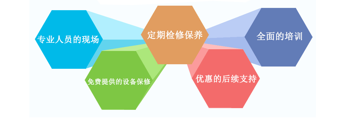 索拉智能家居营销支持